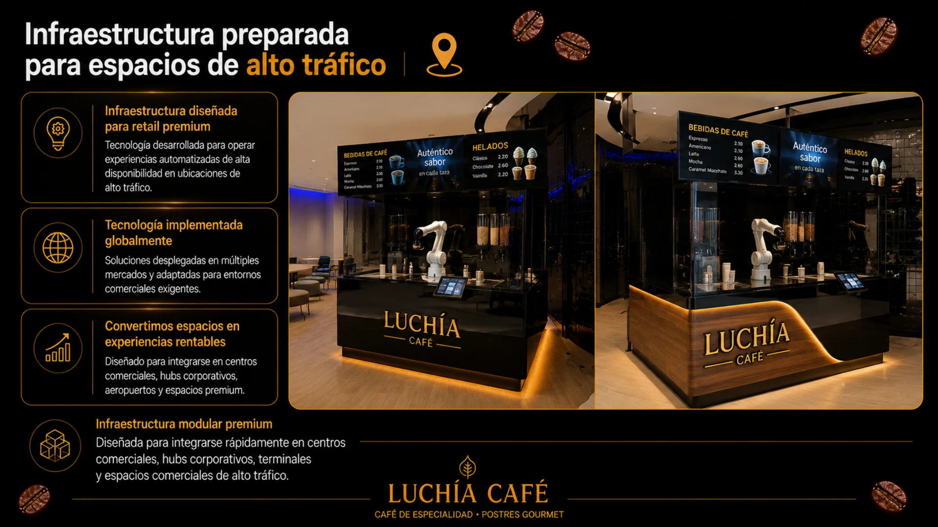 Presentación Jockey Plaza 18